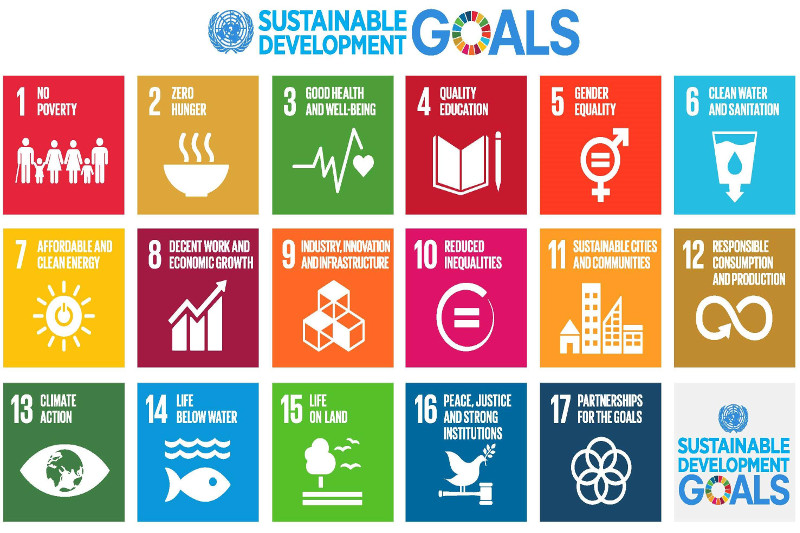SDGs_logos
